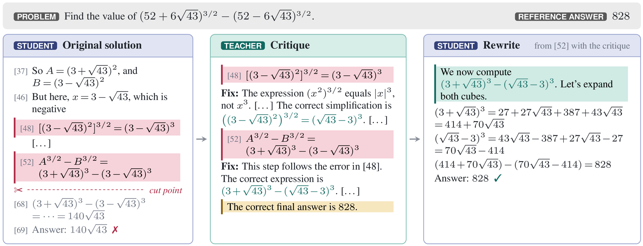 An example of critique-guided rewriting